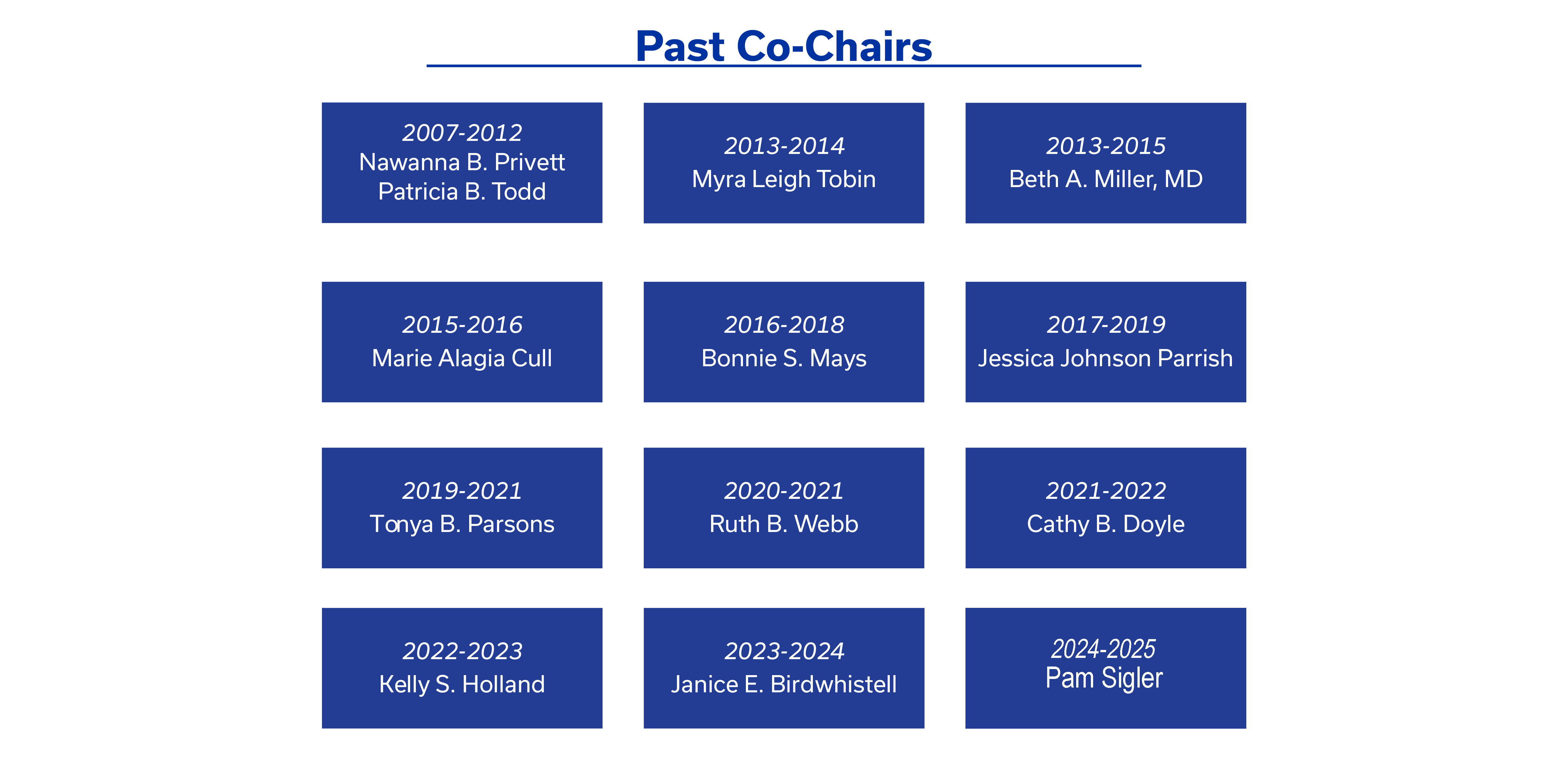 Past Co-Chairs